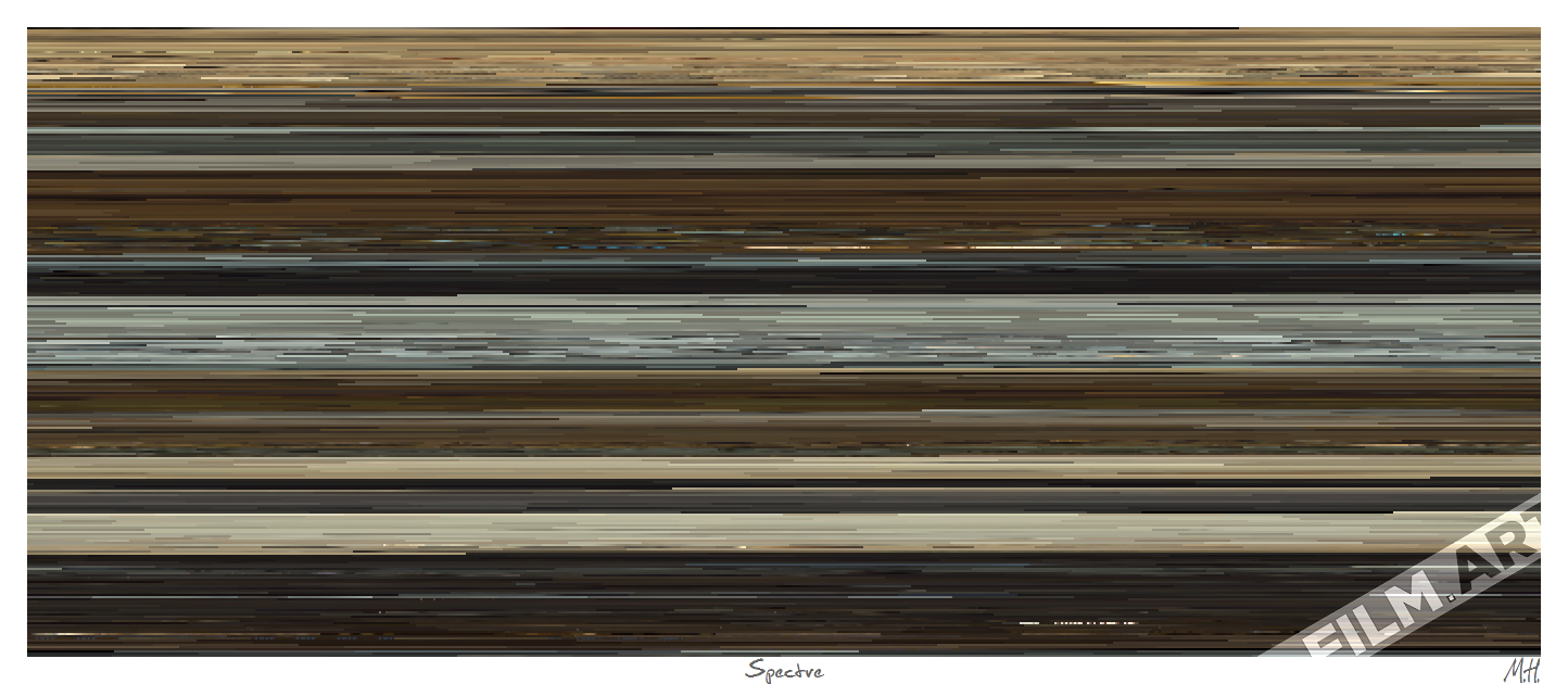 'Spectre' (2015) - film-art