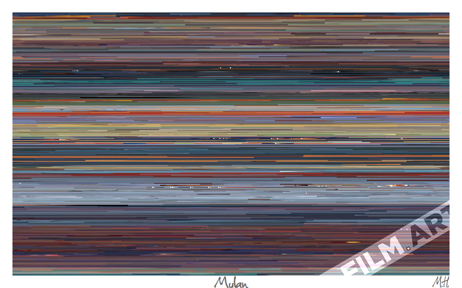 'Mulan' (1998) - film-art