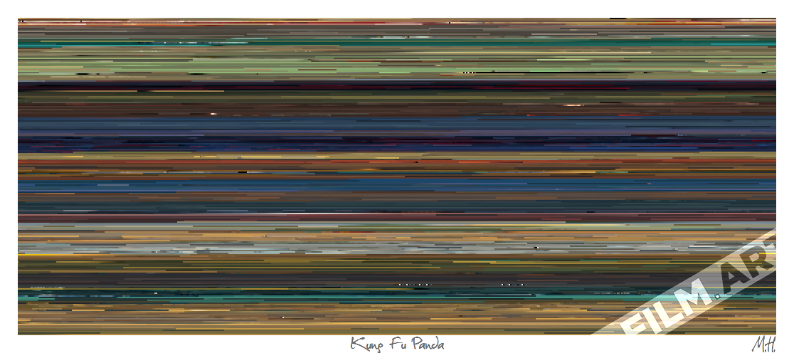 'Kung Fu Panda' (2008) - film-art