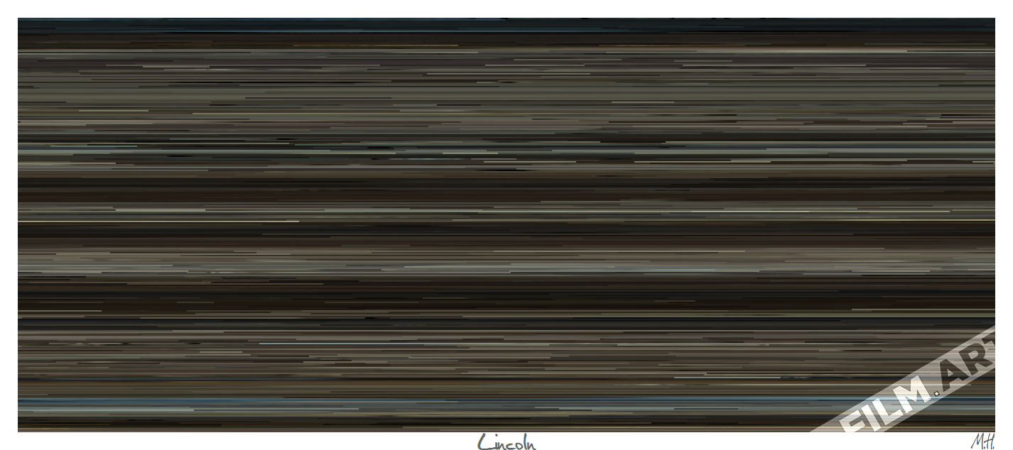 'Lincoln' (2012) - film-art