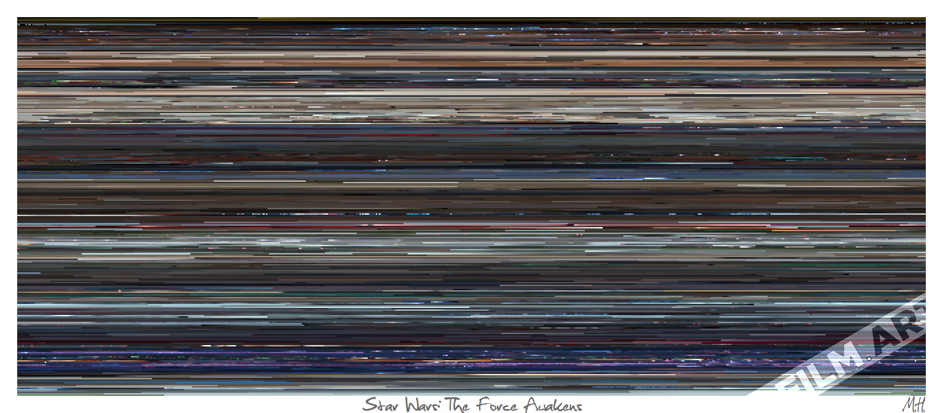 'Star Wars: Episode VII - The Force Awakens' (2015) - film-art