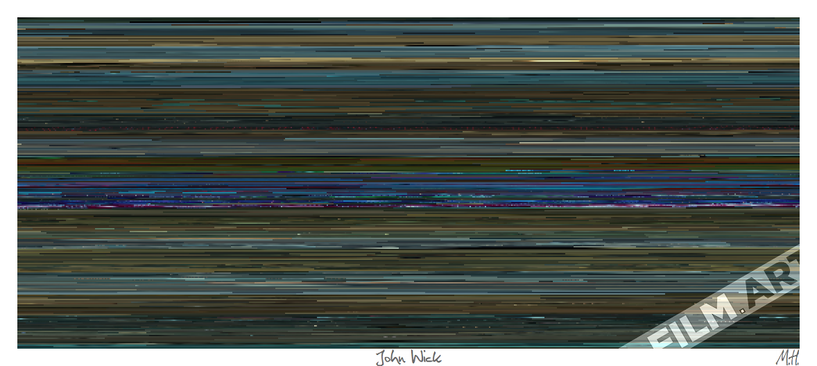 'John Wick' (2014) - film-art