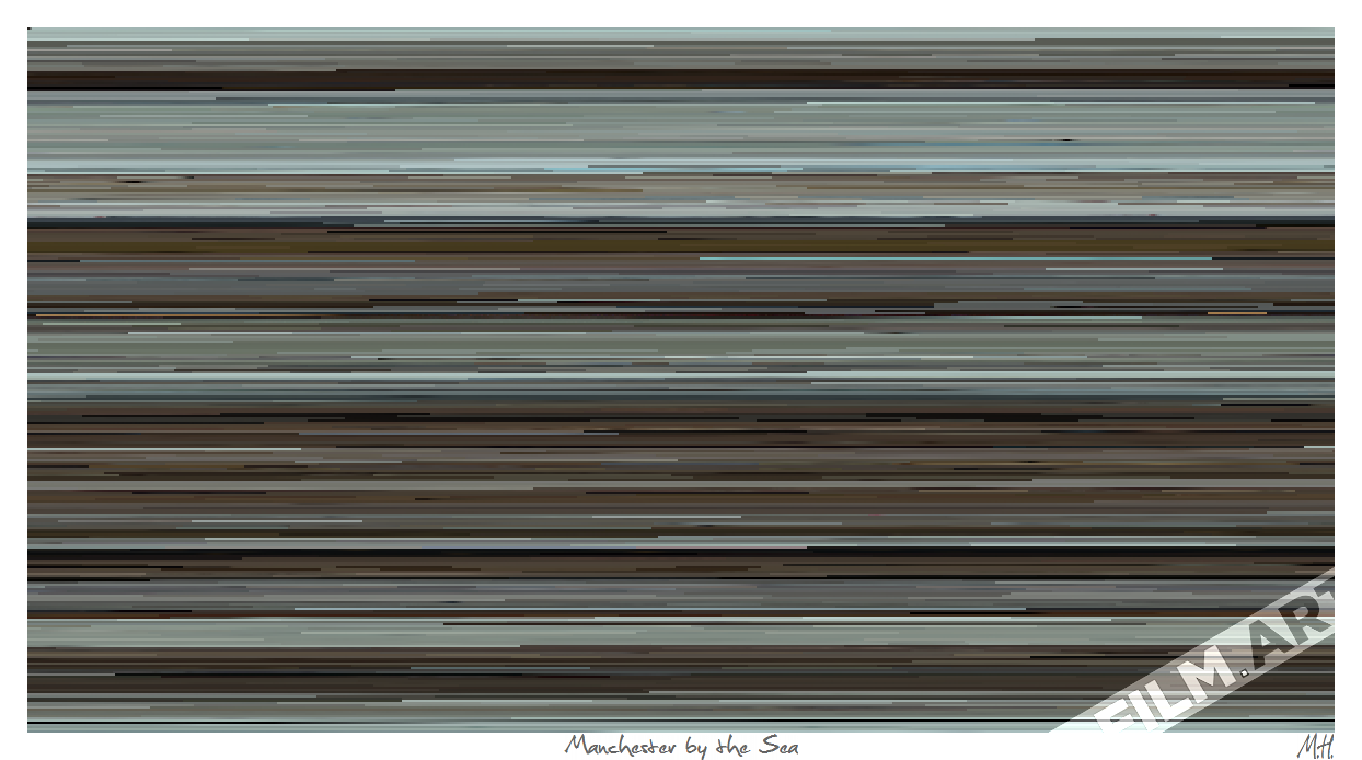 'Manchester by the Sea' (2016) - film-art