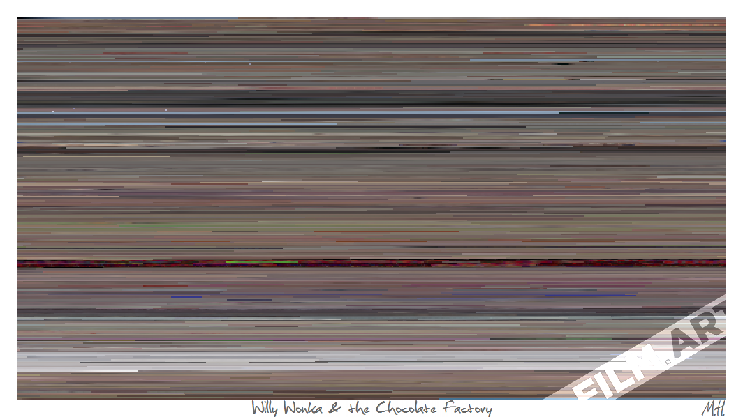 'Willy Wonka & the Chocolate Factory' (1971) - film-art