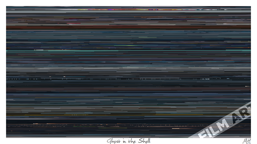 'Ghost in the Shell' (2017) - film-art