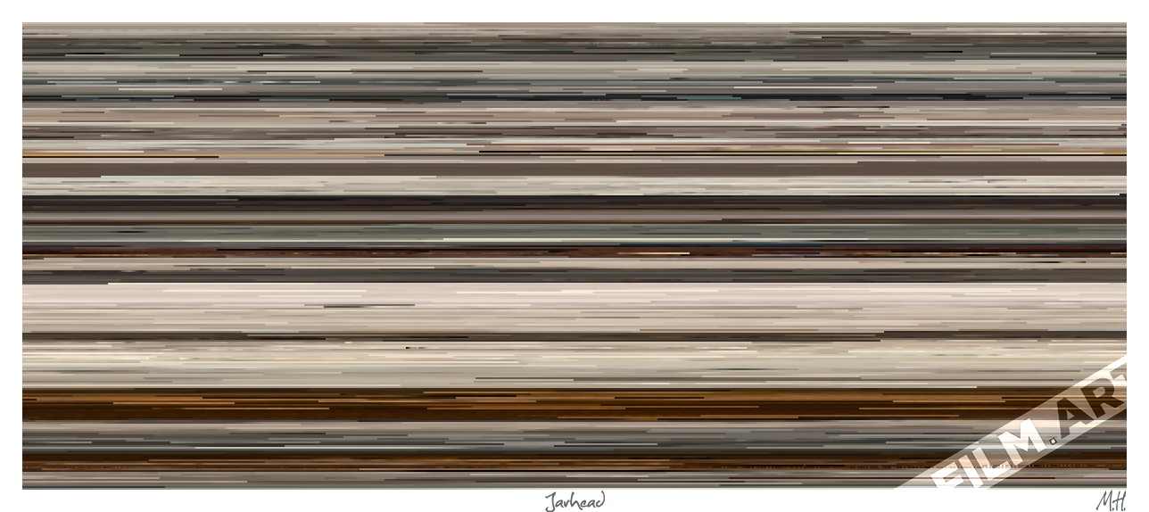 'Jarhead' (2005) - film-art