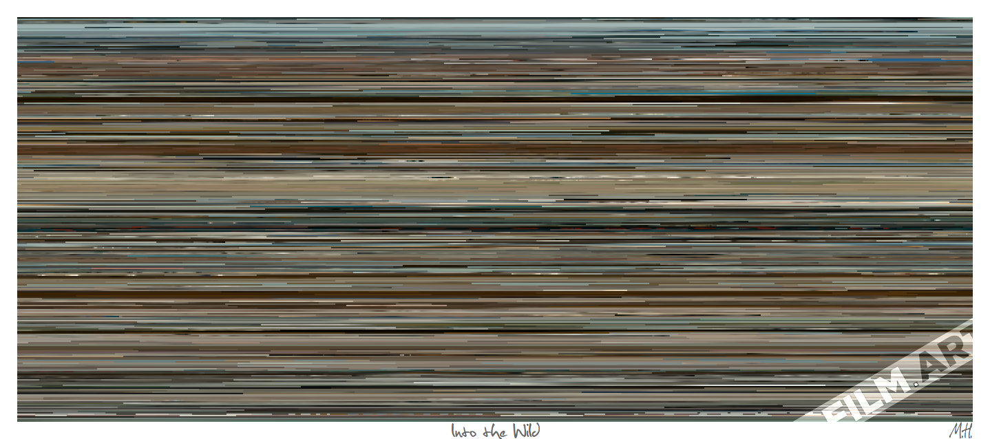 'Into the Wild' (2007) - film-art
