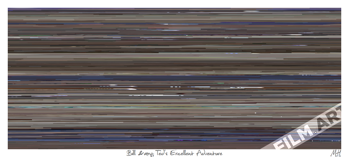 'Bill & Ted's Excellent Adventure' (1989) - film-art