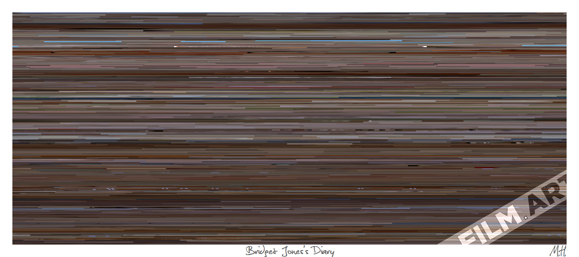 'Bridget Jones's Diary' (2001) - film-art
