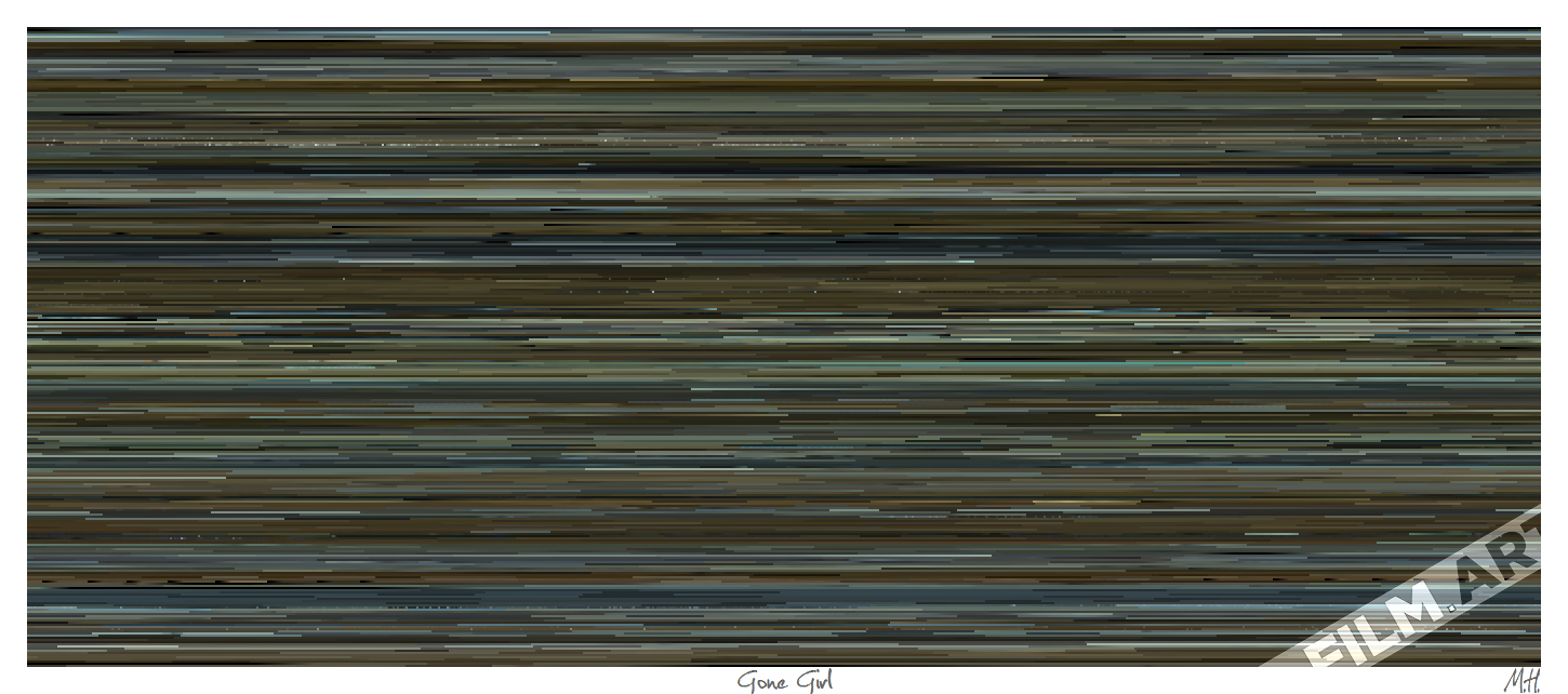 'Gone Girl' (2014) - film-art