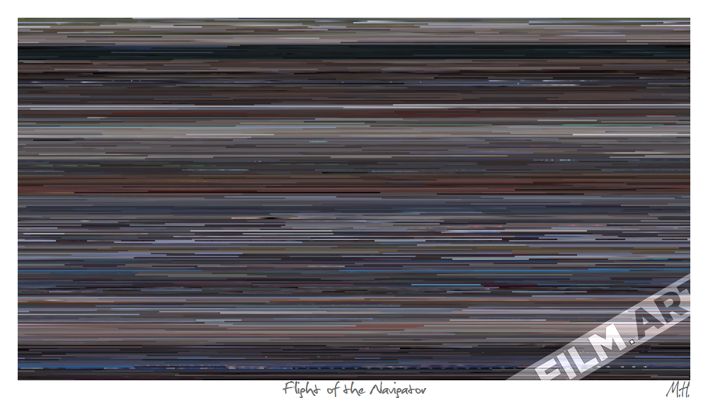 'Flight of the Navigator' (1986) - film-art