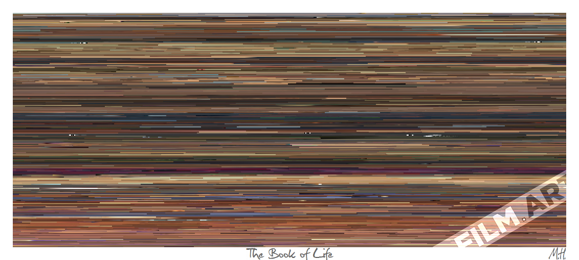 'The Book of Life' (2014) - film-art
