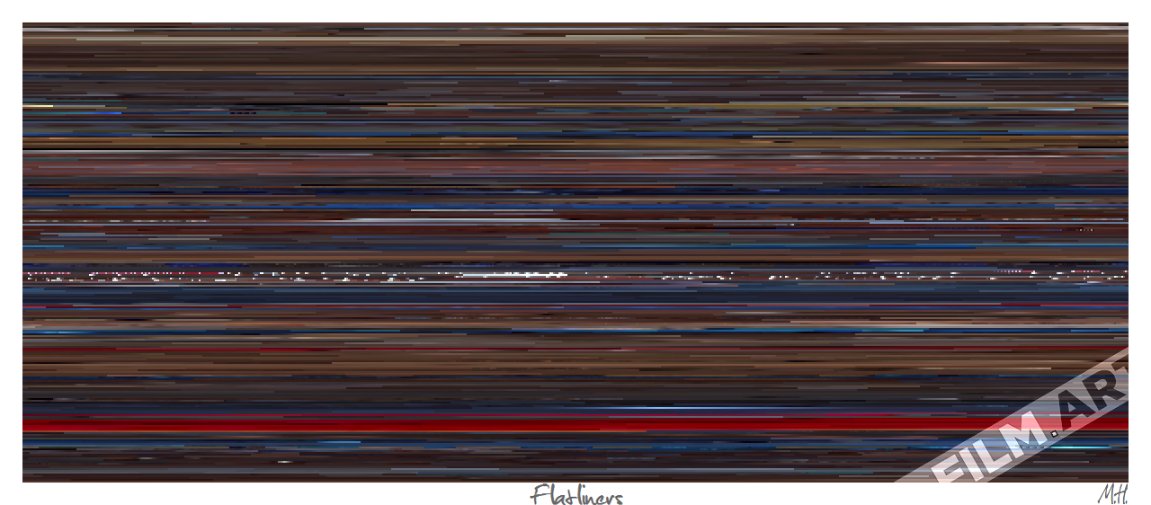 'Flatliners' (1990) - film-art
