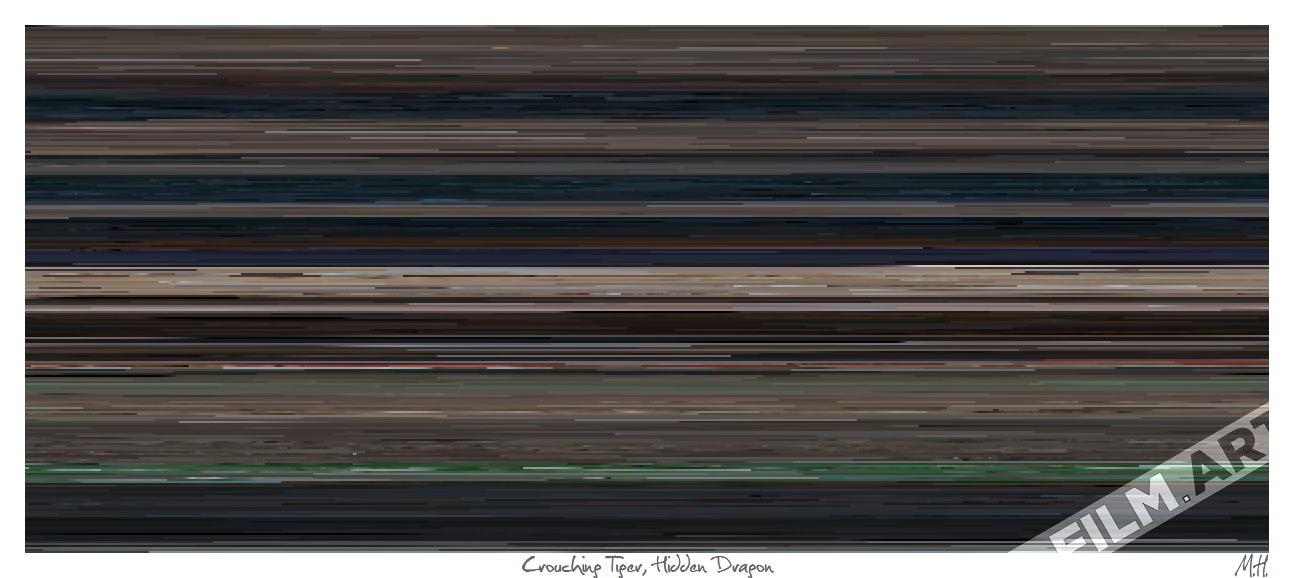 'Crouching Tiger, Hidden Dragon' (2001) - film-art