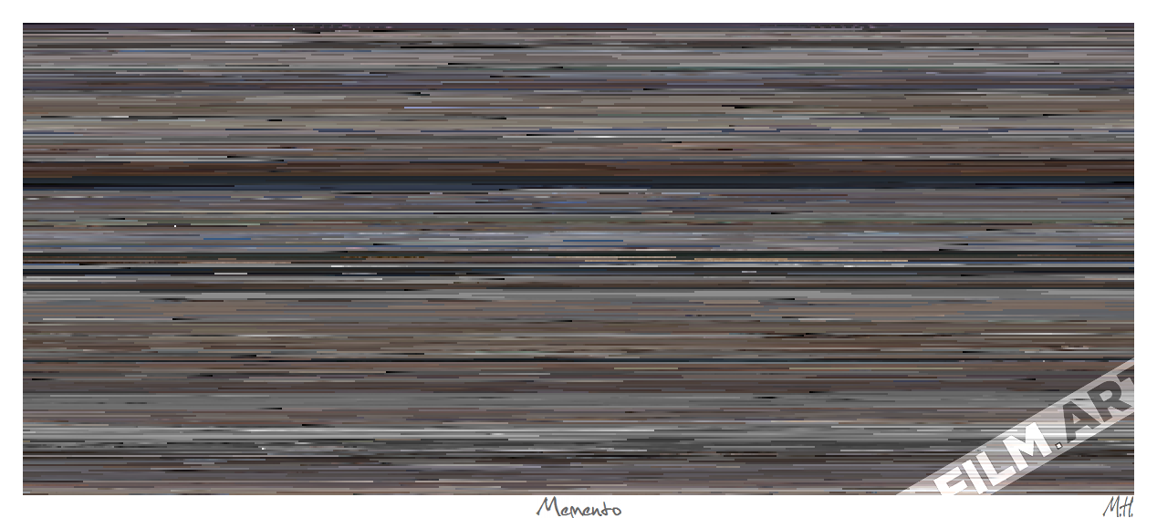 'Memento' (2001) - film-art