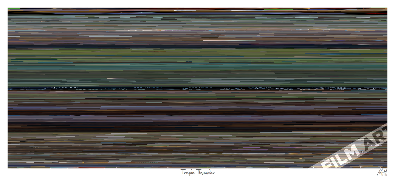 'Tropic Thunder' (2008) - film-art