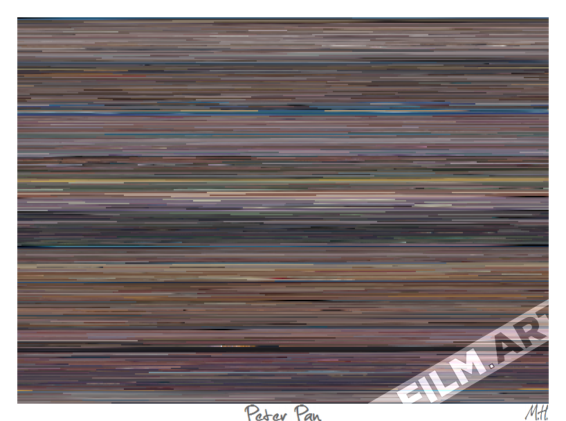 'Peter Pan' (1953) - film-art