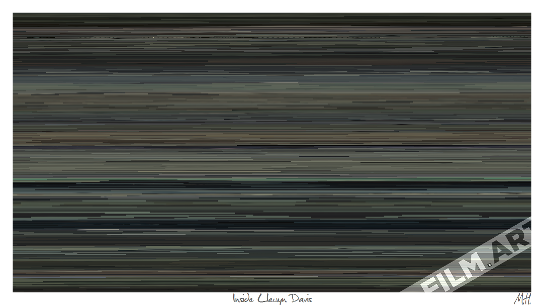 'Inside Llewyn Davis' (2013) - film-art
