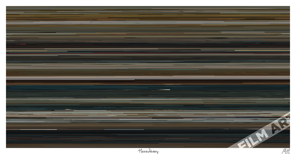 'Hereditary' (2018) - film-art