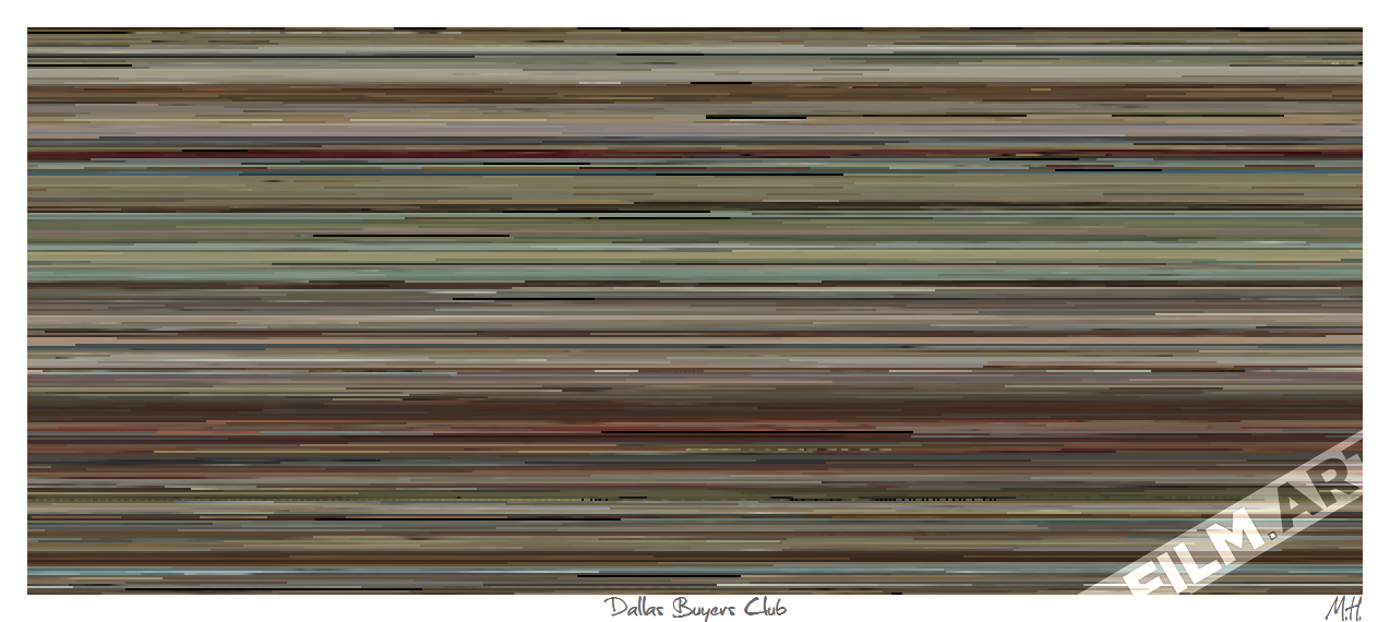 'Dallas Buyers Club' (2013) - film-art