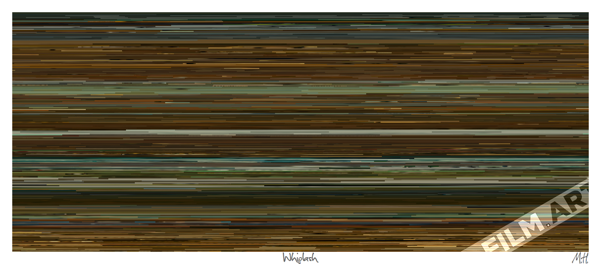 'Whiplash' (2014) - film-art