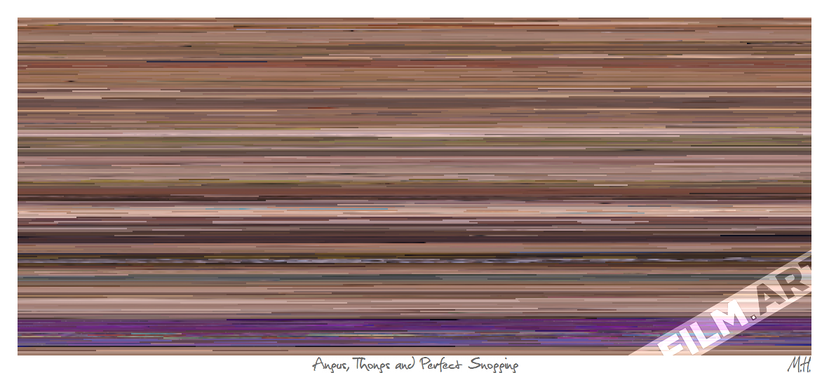 'Angus, Thongs and Perfect Snogging' (2008) - film-art
