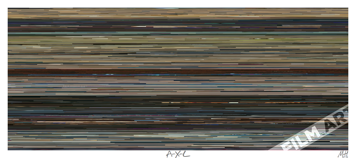 'A-X-L' (2018) - film-art