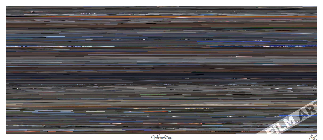 'GoldenEye' (1995) - film-art