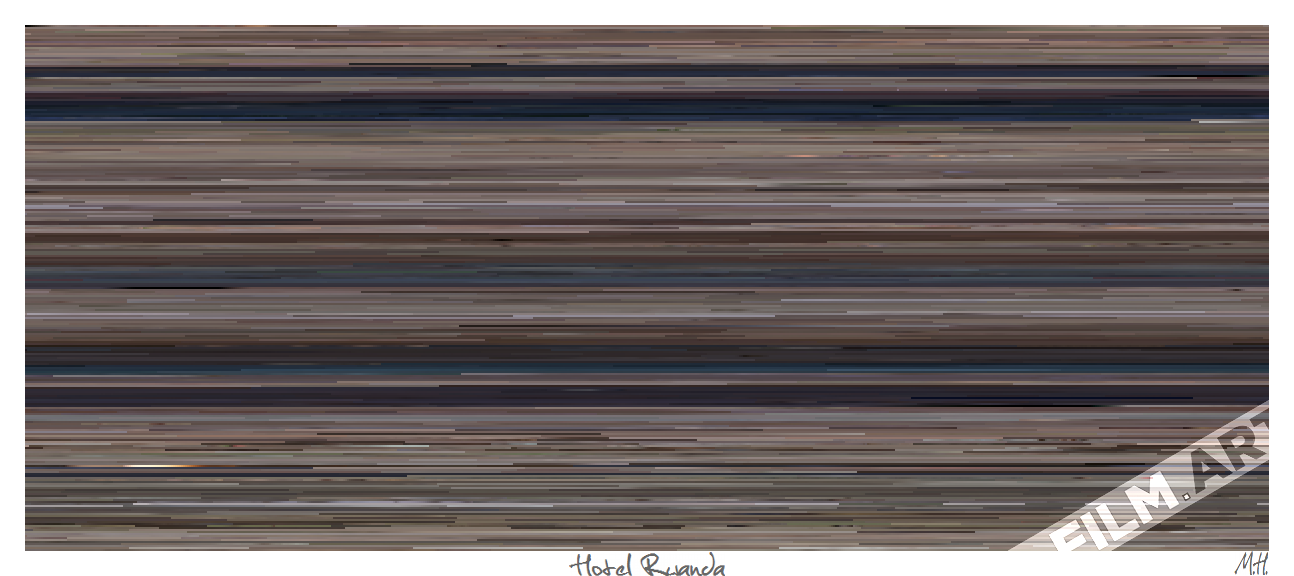 'Hotel Rwanda' (2005) - film-art