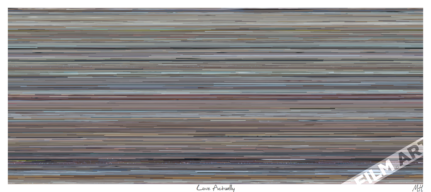 'Love Actually' (2003) - film-art