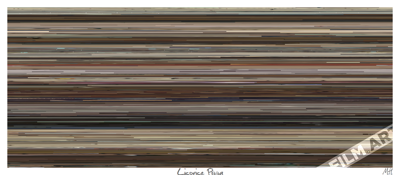 'Licorice Pizza' (2021)