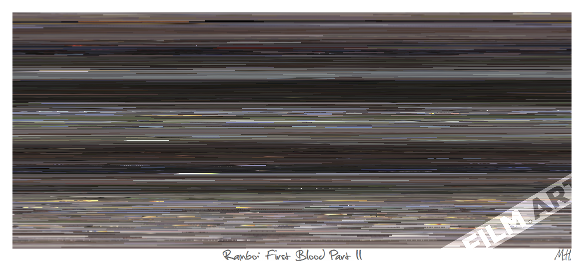'Rambo: First Blood Part II' (1985) - film-art