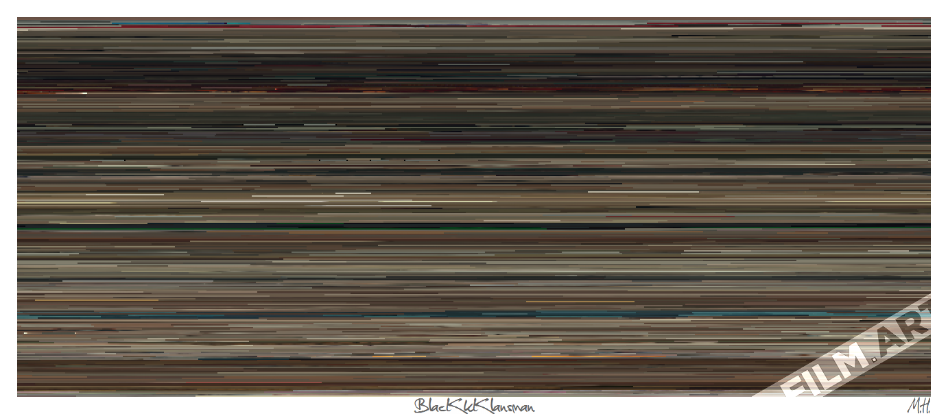 'BlacKkKlansman' (2018) - film-art