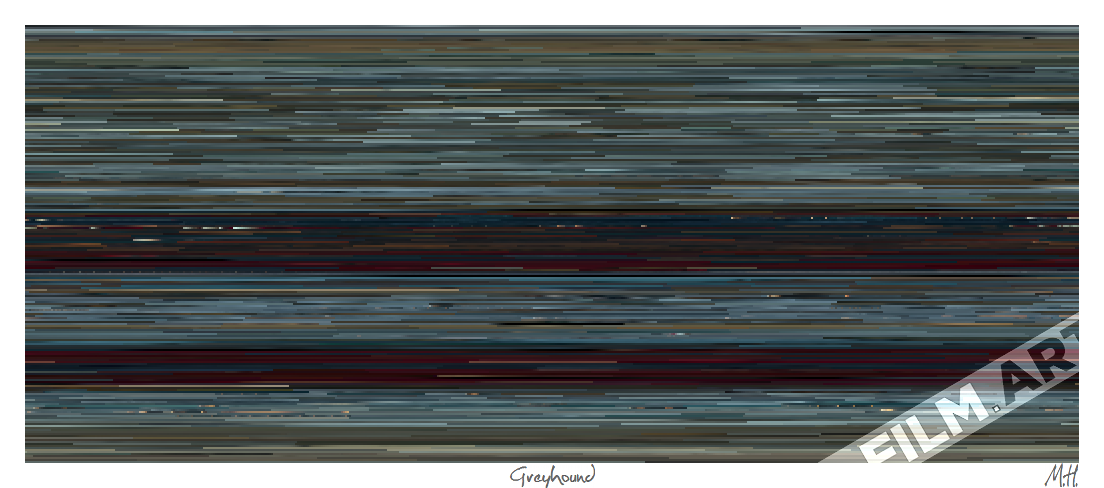 'Greyhound' (2020)