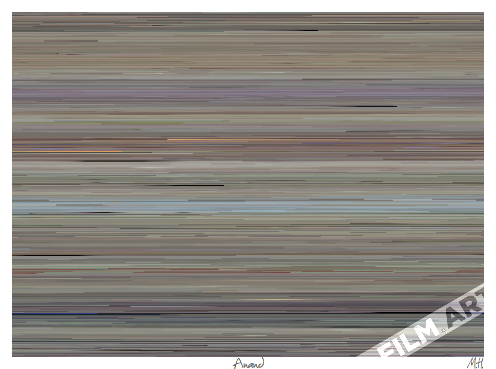 'Anand' (1971) - film-art