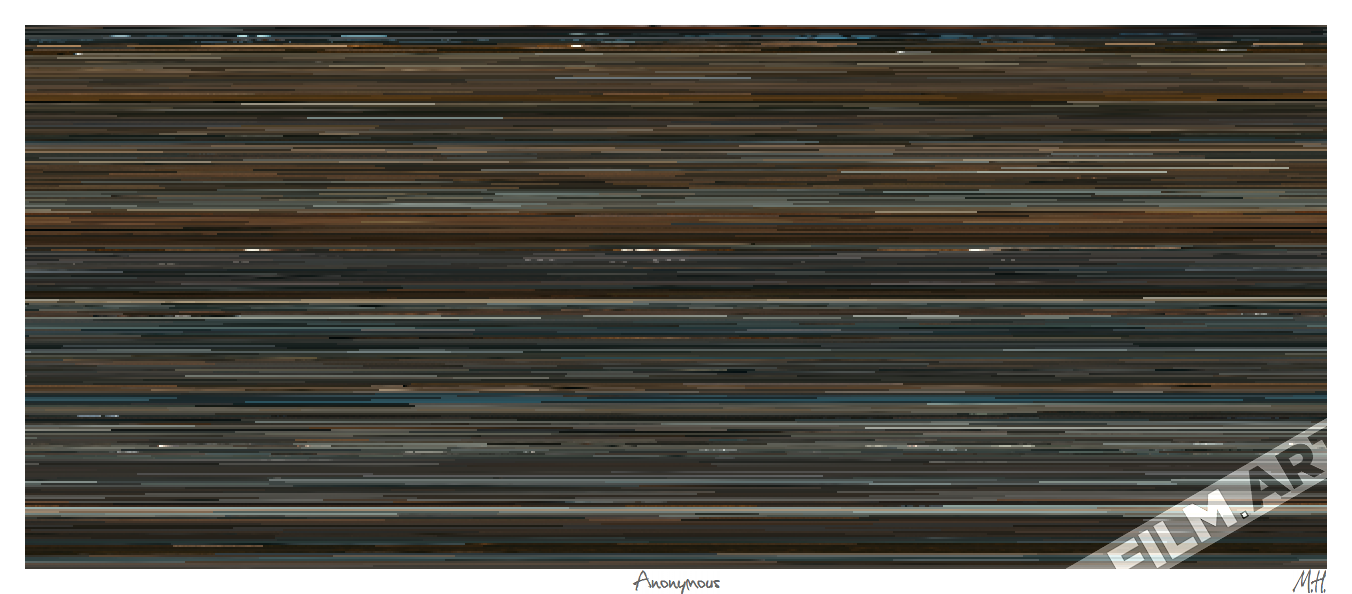 'Anonymous' (2011) - film-art
