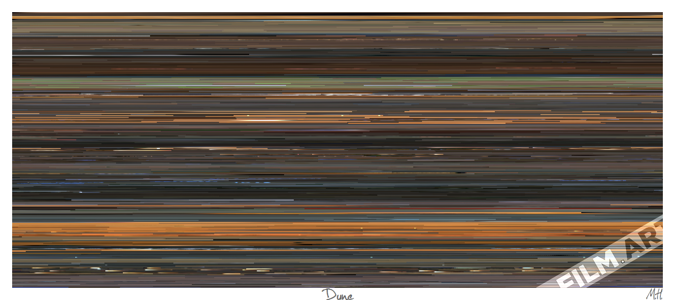 'Dune' (1984) - film-art