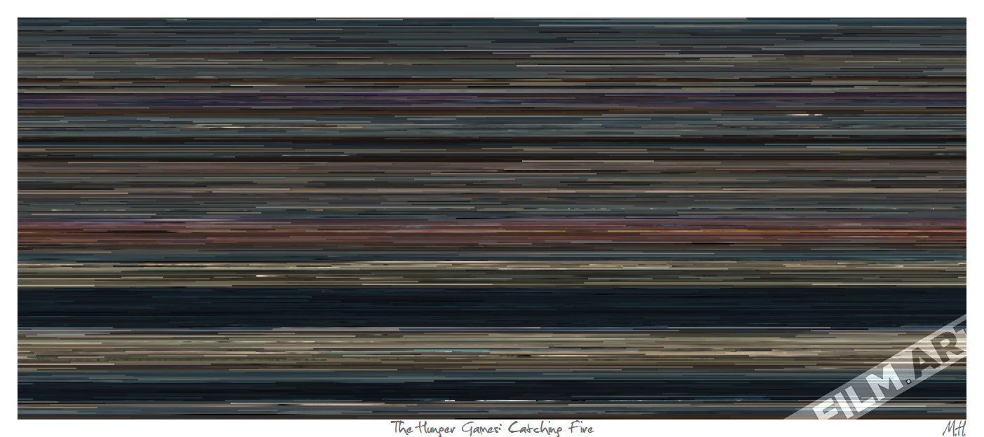 'The Hunger Games: Catching Fire' (2013) - film-art