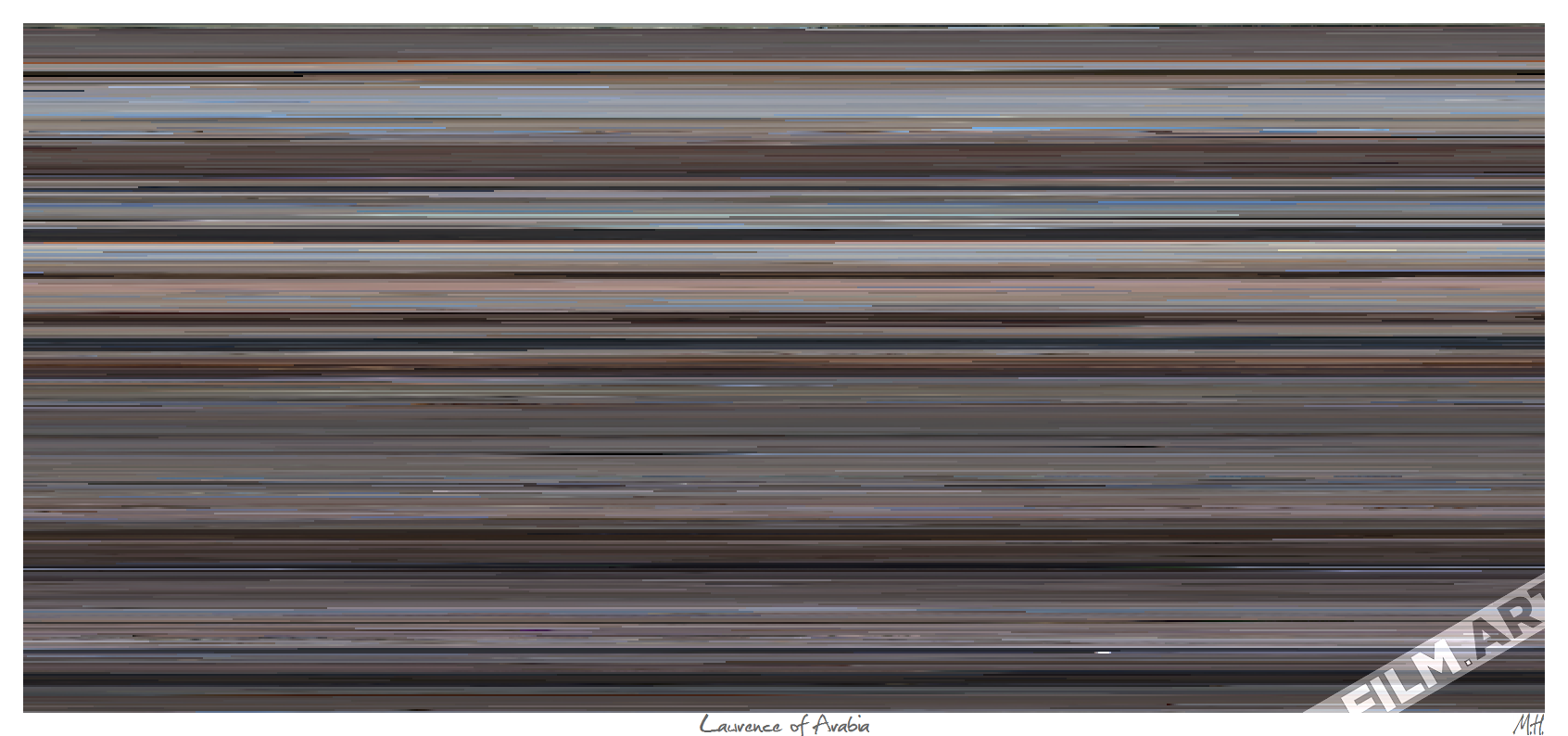 'Lawrence of Arabia' (1962) - film-art