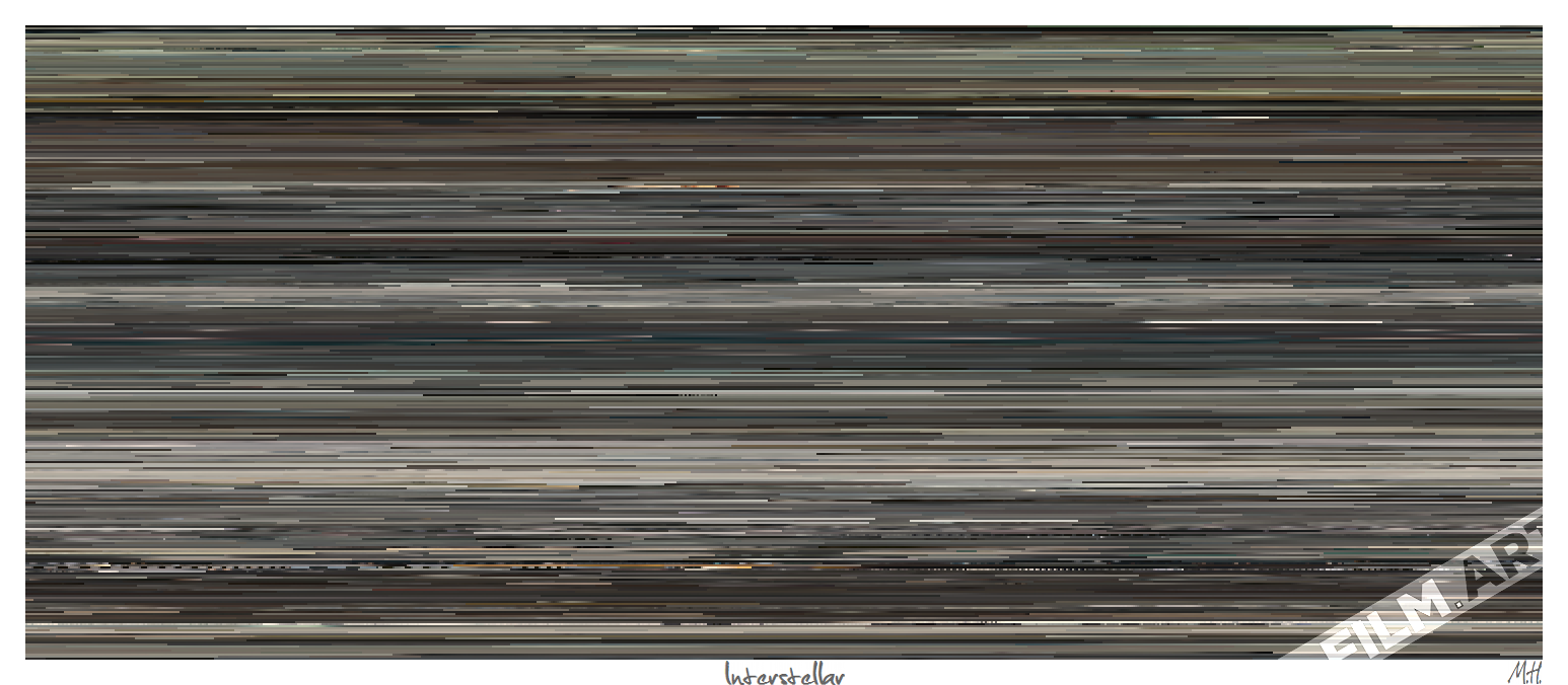 'Interstellar' (2014) - film-art