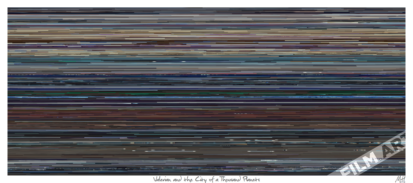 'Valerian and the City of a Thousand Planets' (2017) - film-art