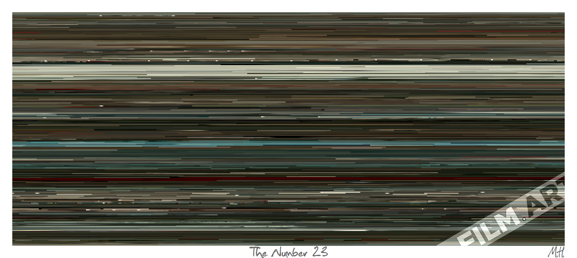 'The Number 23' (2007) - film-art