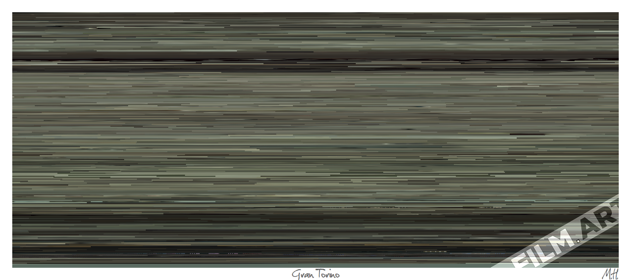 'Gran Torino' (2009) - film-art