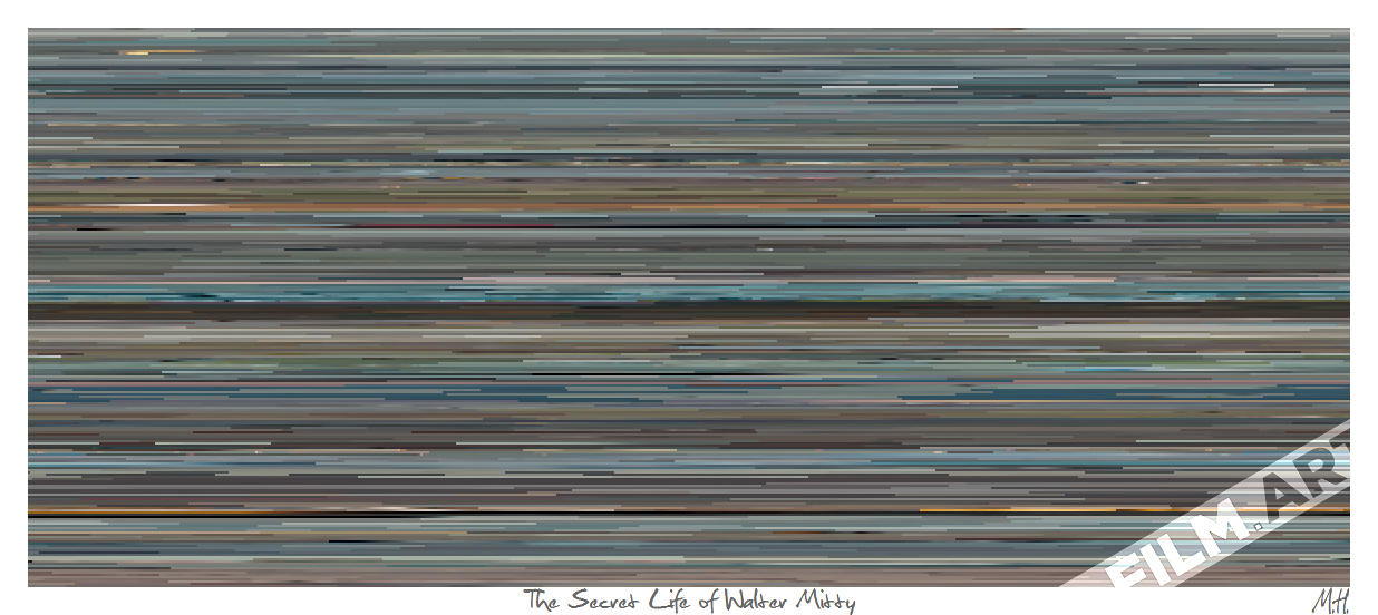 'The Secret Life of Walter Mitty' (2013) - film-art