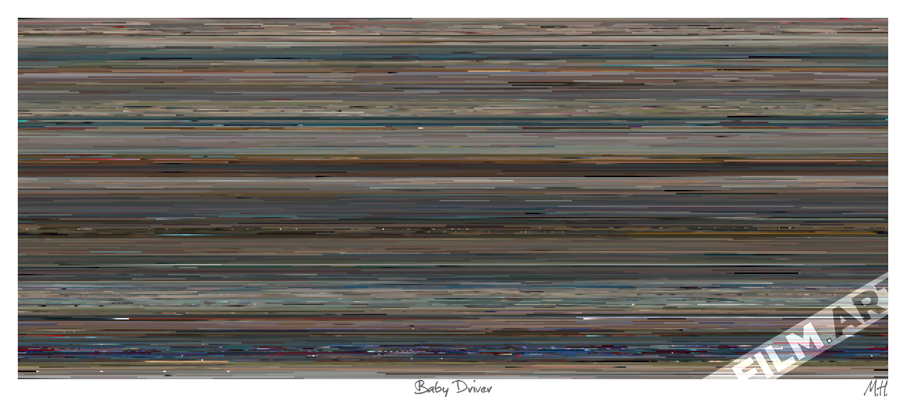 'Baby Driver' (2017) - film-art